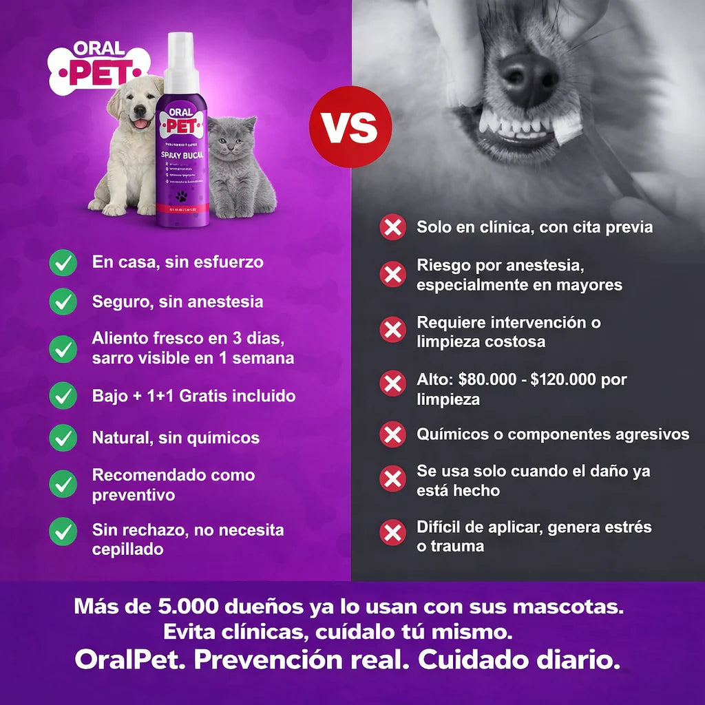 PetFresh™ - El spray que le devuelve el aliento  fresco a tu mascota sin cepillarle │ OFERTA 2X1